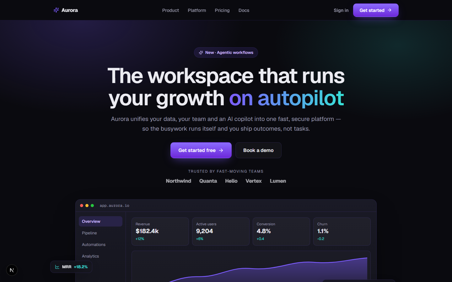 Aurora — AI SaaS template preview